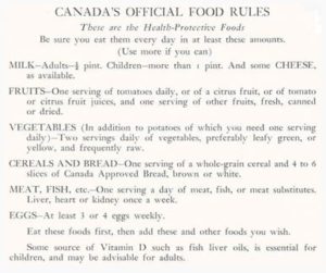 Canada's new food guide, what's changed? - BC Parent Newsmagazine