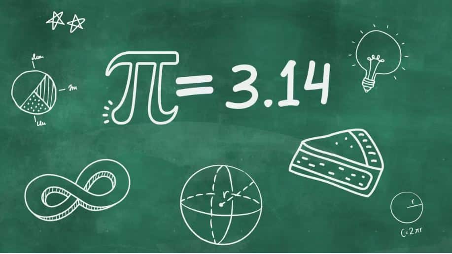 It’s Pi Day! Learn all about this Worldwide Celebration of Math - BC Parent Newsmagazine
